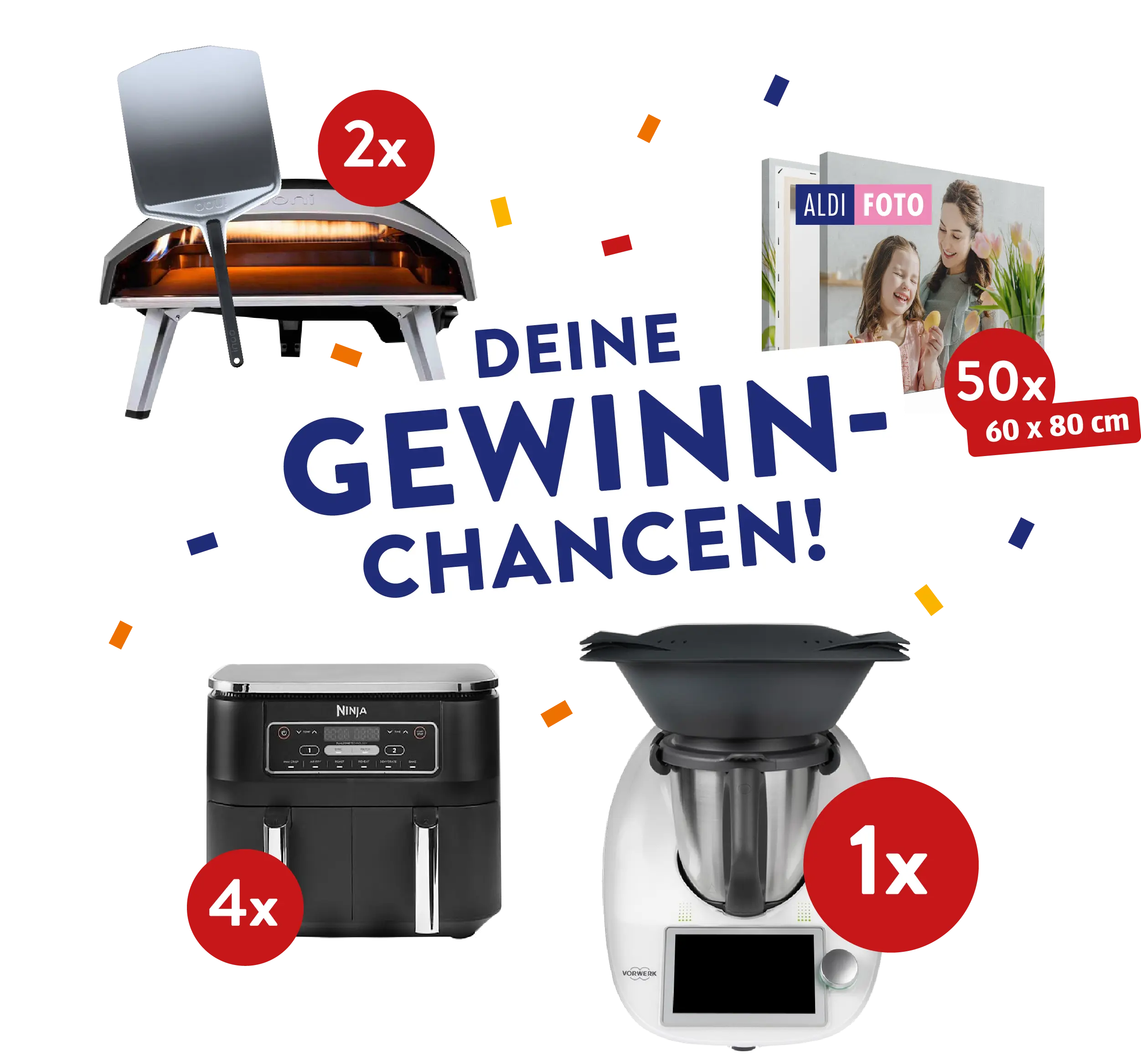 Deine Gewinnchancen